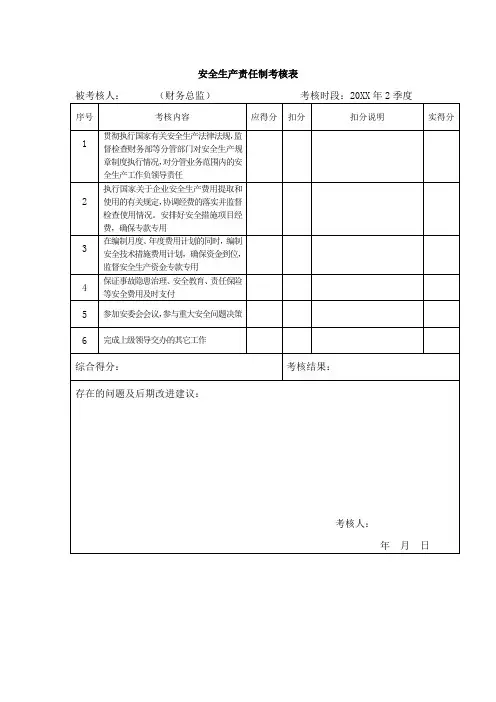安全生产责任制考核表(财务总监)