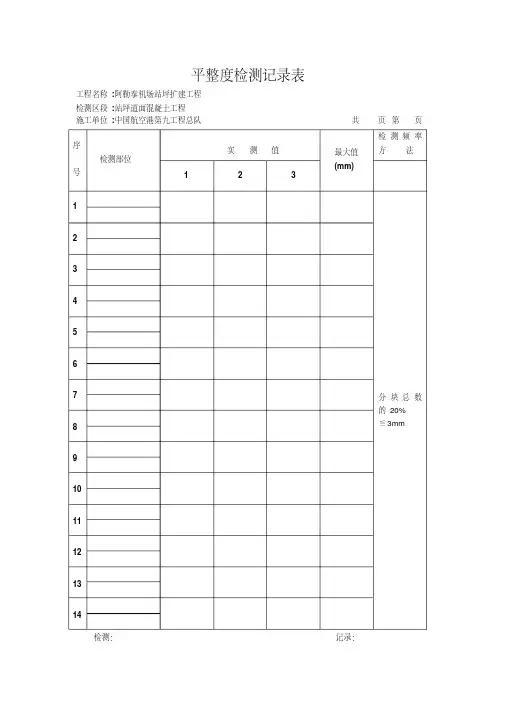 平整度检测记录表