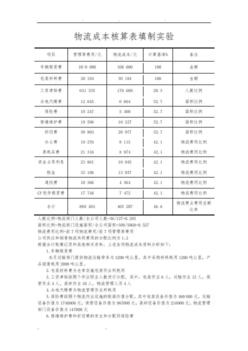 物流成本核算表填制实验