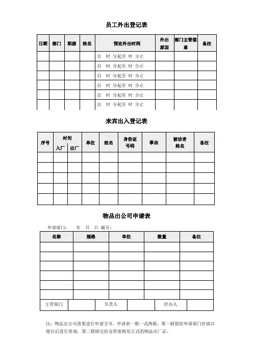 人员、物品进出登记表