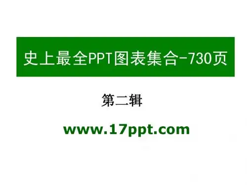 【极品PPT模板】史上最全(730页)的PPT模板图表素材集合之2(共六辑)