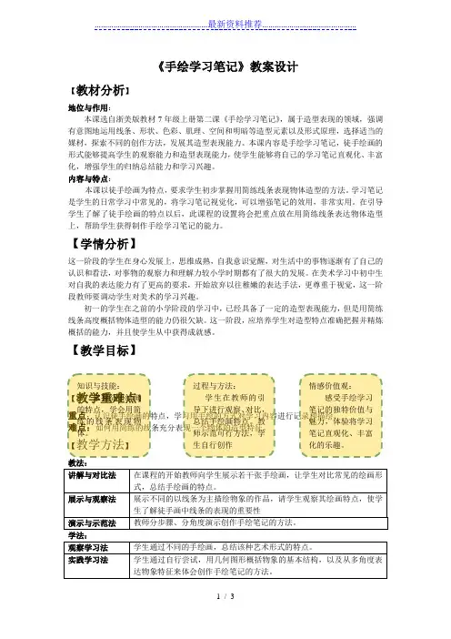 手绘学习笔记-教案