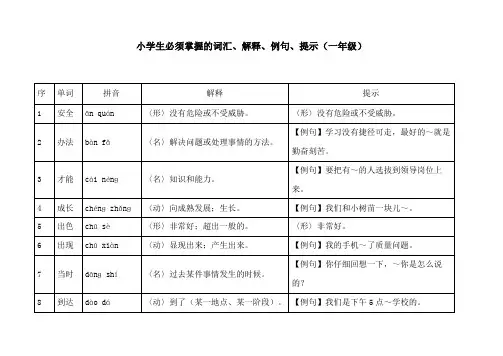 小学生必须掌握的词汇、解释、例句、提示(一年级)