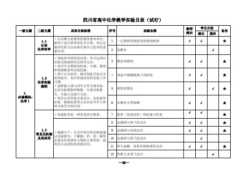四川省高中化学教学实验目录