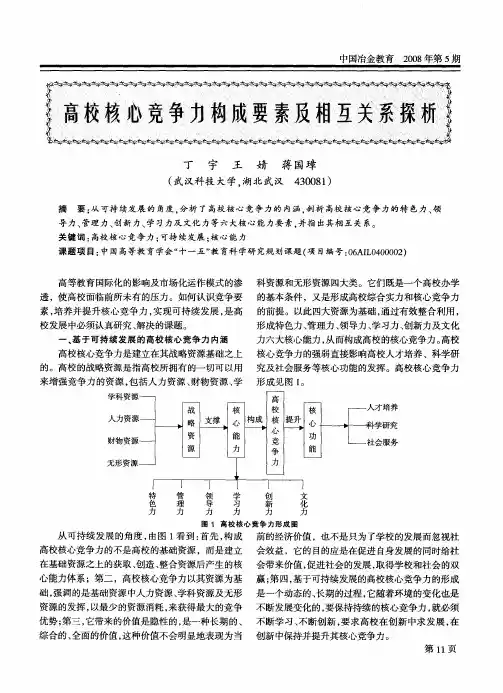 高校核心竞争力构成要素及相互关系探析