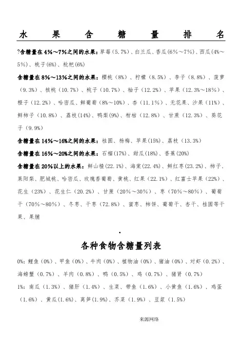 各类食物含糖量排行