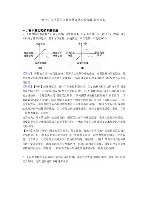 高考语文试卷图文转换题分类汇编含解析(含答案)
