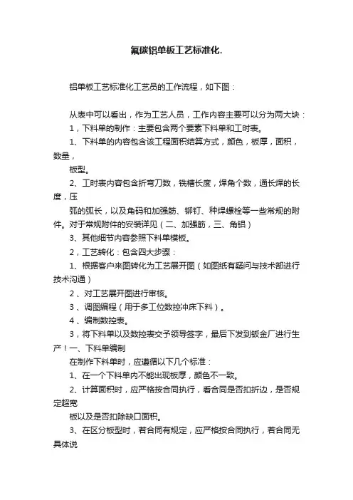 氟碳铝单板工艺标准化.
