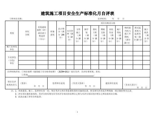 《建筑施工项目安全生产标准化月自评表》