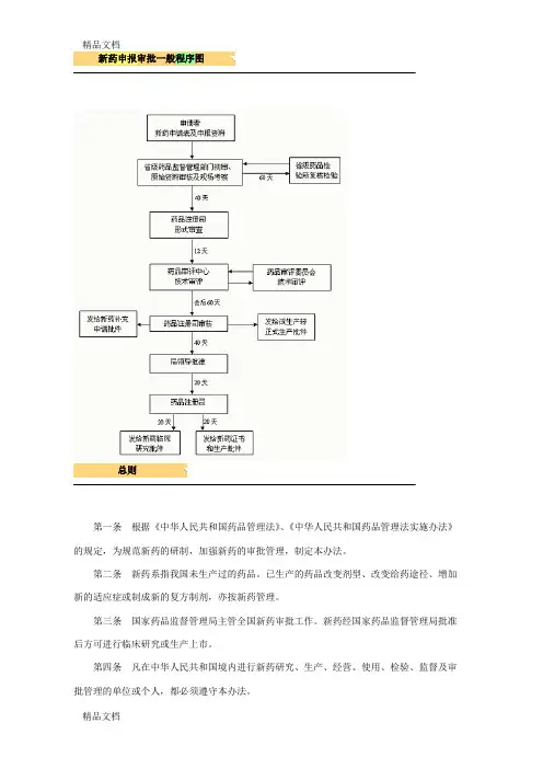 (整理)新药申报审批(药品注册流程)之总结版--新药申报审批一般程序图