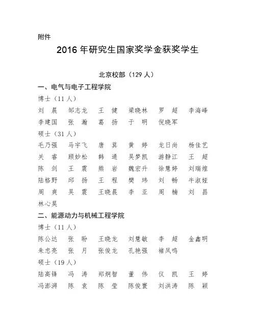 2016年华北电力大学研究生国家奖学金获奖学生