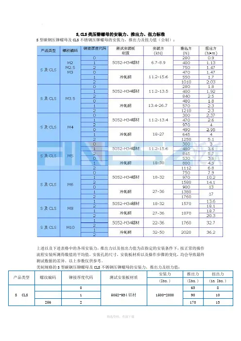 压铆螺母的安装力、推出力、扭力标准