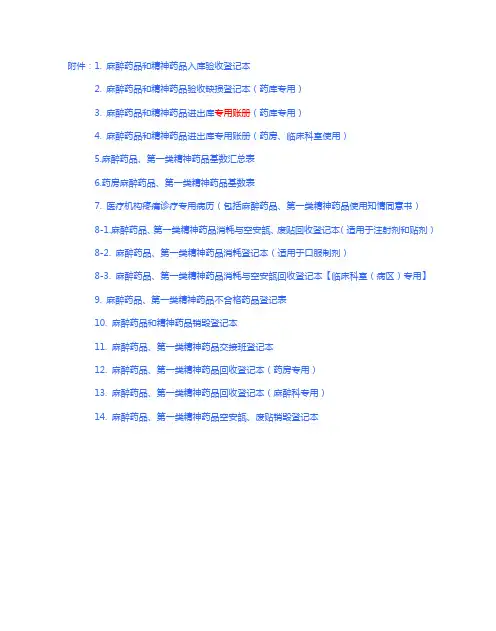 安徽省2013年麻醉药品表格
