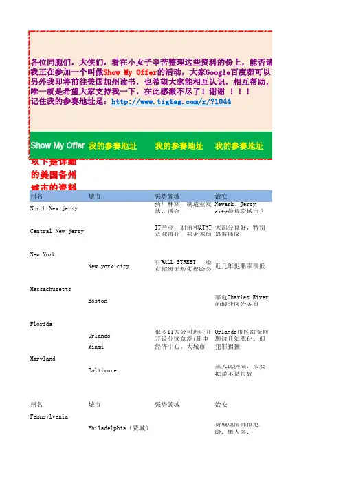 美国各州地理信息