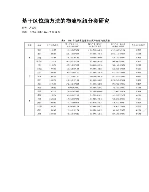 基于区位熵方法的物流枢纽分类研究