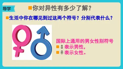 人教版道德和法治七年级下册 2.1 男生女生 课件(共22张PPT)