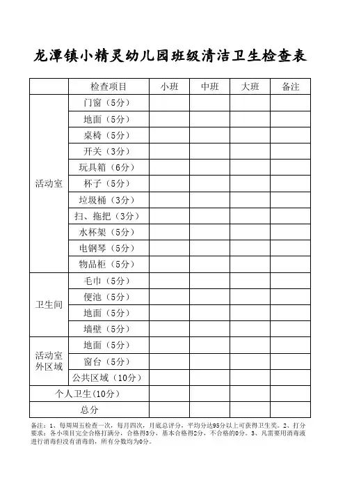 幼儿园清洁卫生检查表