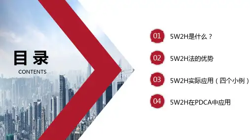 商务风5W2H分析法及应用PPT