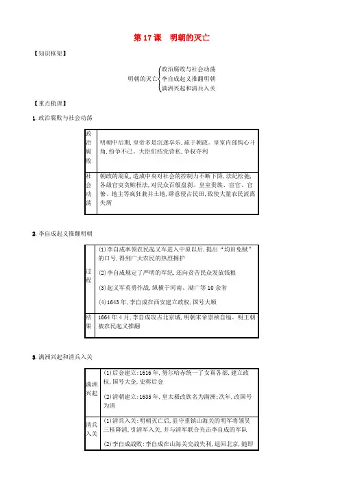 七年级历史下册第三单元明清时期统一多民族国家的巩固与发展第17课明朝的灭亡44