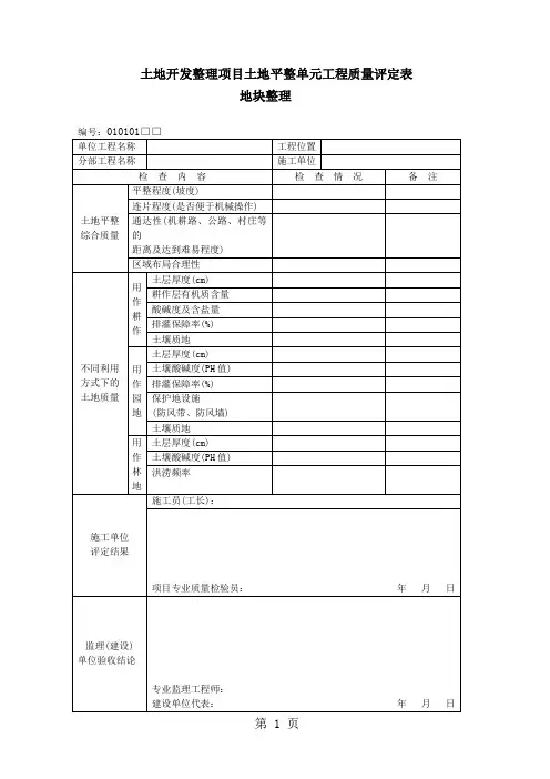 土地开发整理项目土地平整单元工程质量评定表51页word