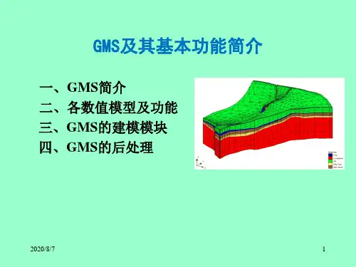 GMS_地下水应用说明