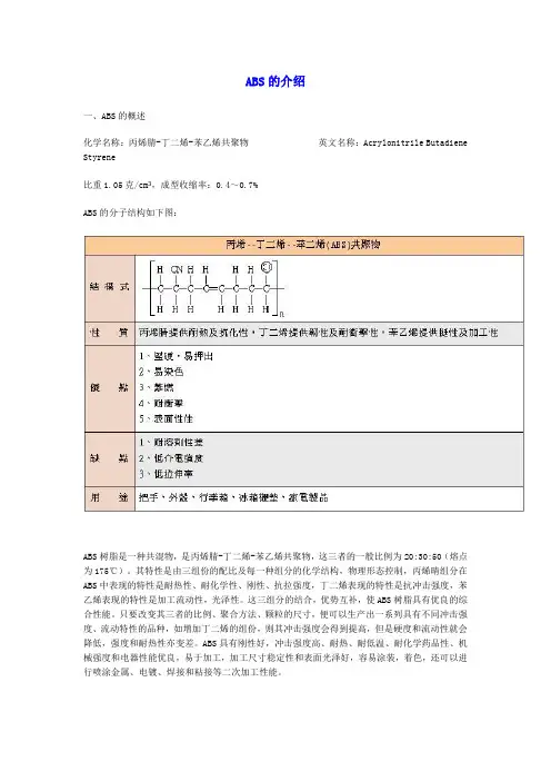 塑料材料-ABS的基本物理化学特性及典型应用介绍