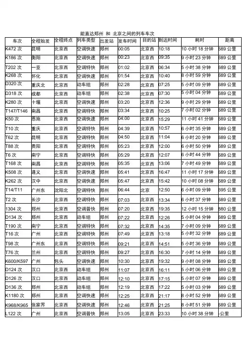 郑州至北京火车时刻表