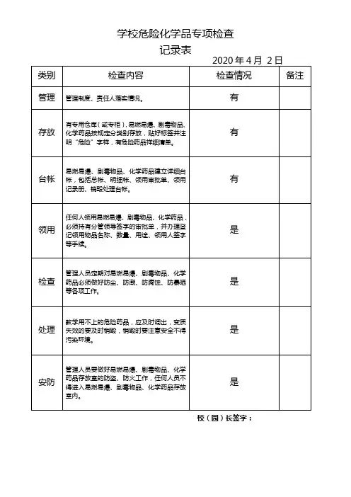 学校危险化学品专项检查记录表