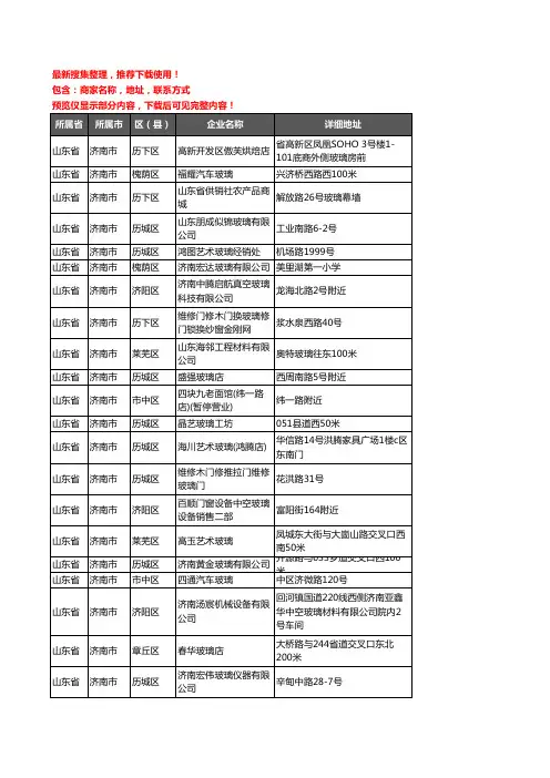 新版山东省济南市玻璃店企业公司商家户名录单联系方式地址大全302家