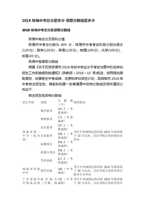 2019珠海中考总分是多少录取分数线是多少