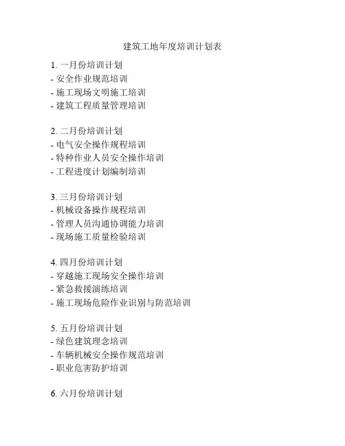 建筑工地年度培训计划表