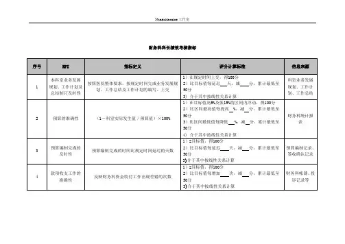 (KPI绩效考核)医院财务科科长绩效考核指标