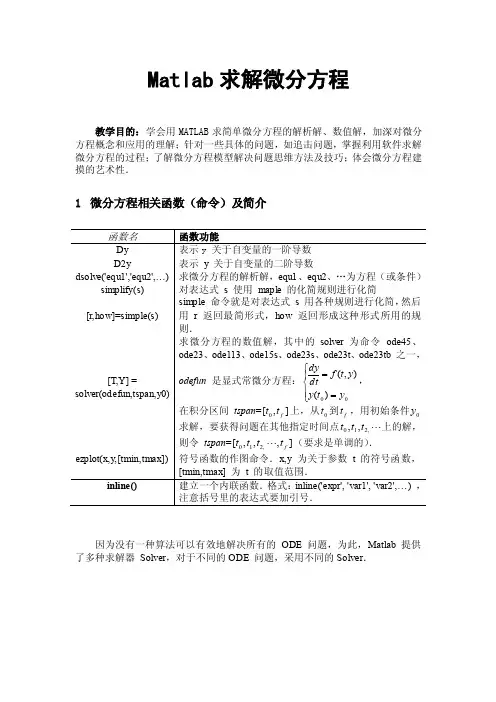 matlab求解微分方程