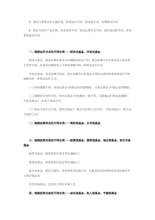 基金从业资格考试考点梳理