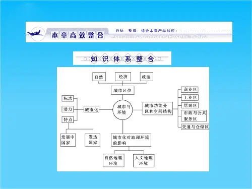 高中地理 第二章城市与环境-高效整合课件 (金版) 湘教版必修2