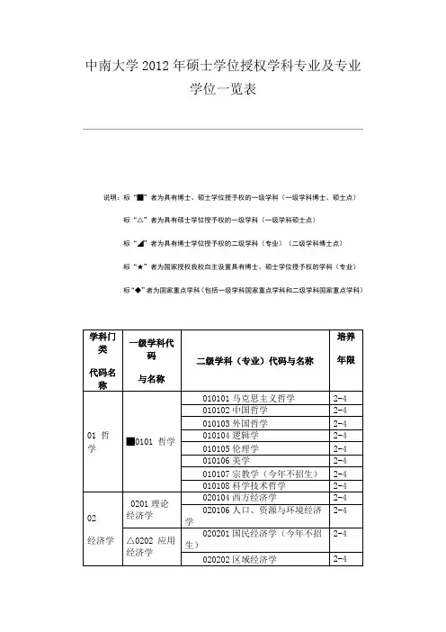 中南大学