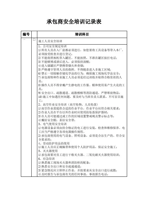 化工企业承包商安全培训记录表