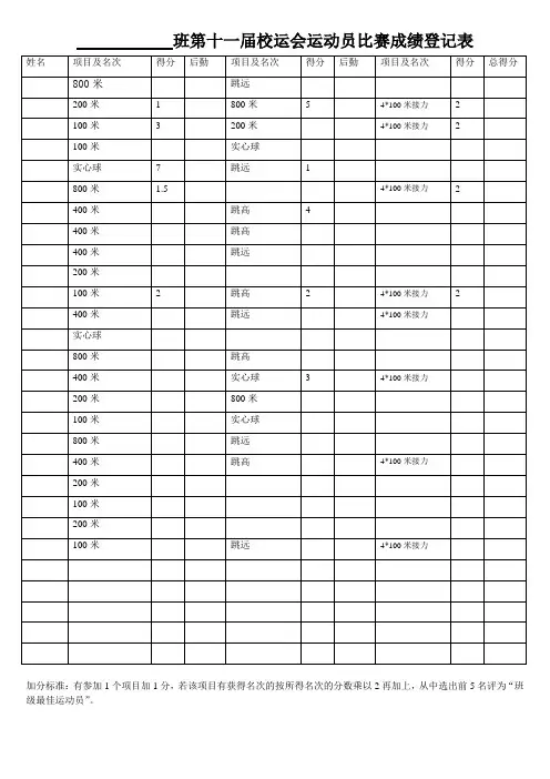 第十一届校运会运动员比赛成绩登记表