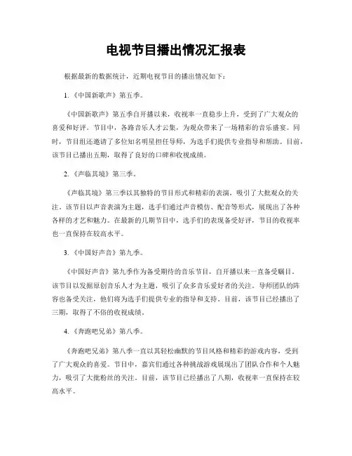电视节目播出情况汇报表