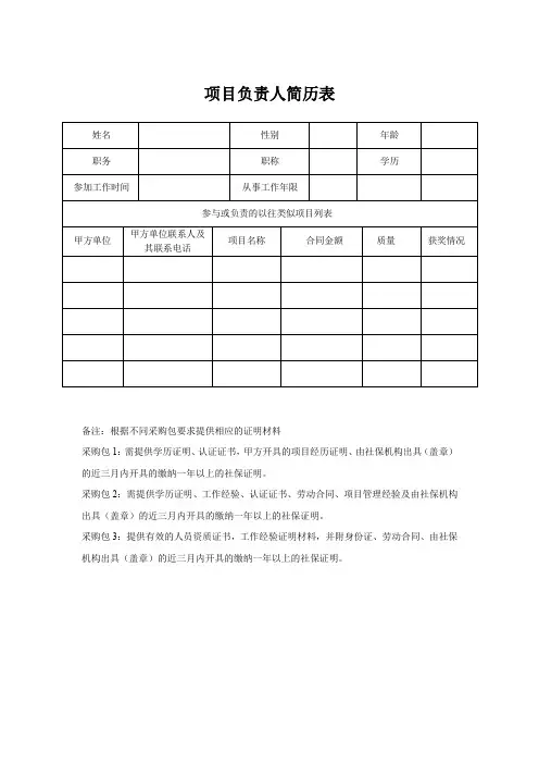 招投标文件模板-项目负责人简历表模板范文