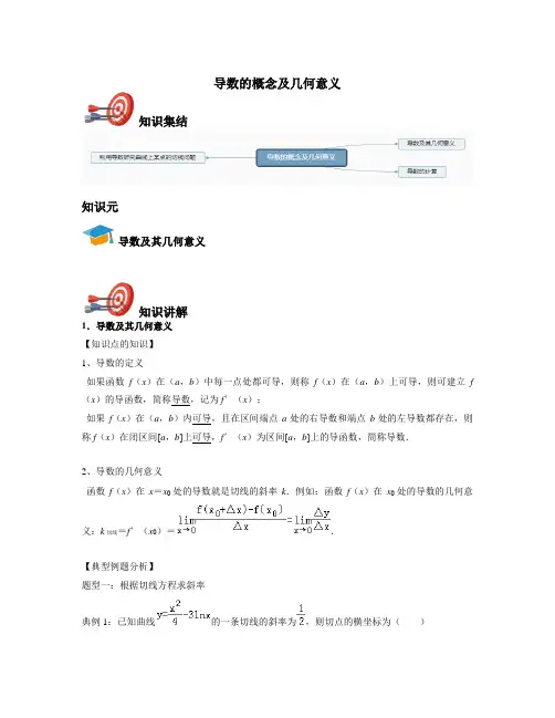 高考复习-导数的概念及几何意义