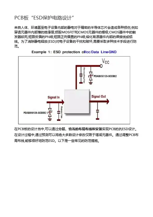 PCB板“ESD保护电路设计”