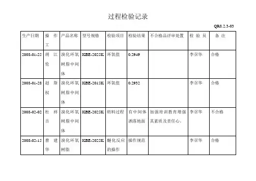 过程检验记录