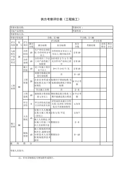 供应商考察评价表(工程材料类)