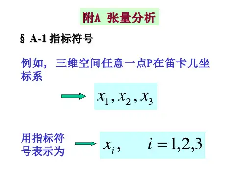 张量分析——初学者必看精选全文