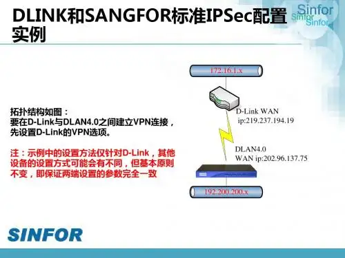 DLINK和SANGFOR标准IPSec配置文档