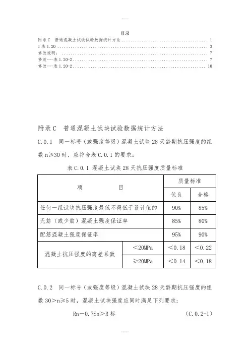 水利混凝土 、砂浆试块评定表(2)