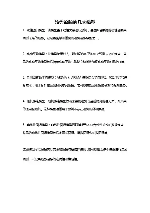 趋势追踪的几大模型