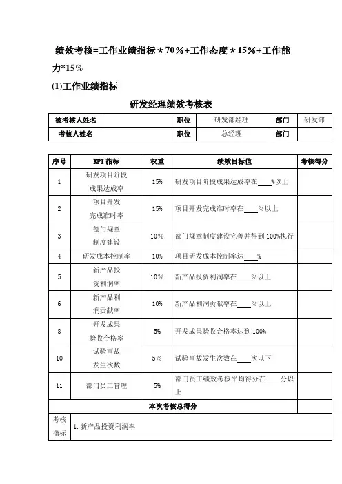 研发部经理绩效考核