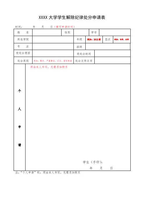 XXXX大学学生解除纪律处分申请表(模板)